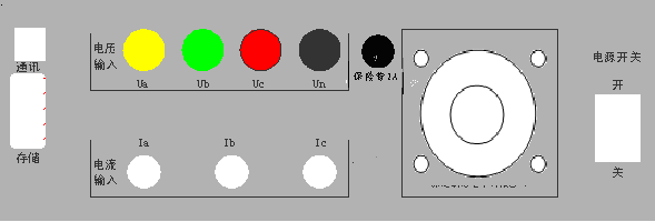 Bidirectional Substation Area Identification Instrument
