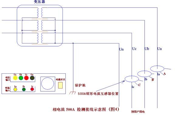 Wiring Diagram of Bidirectional Substation Area User Identification Instrument